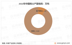 巴黎澳门人娱乐并可抑制贮藏过程中呼吸强度